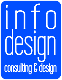 infodesign